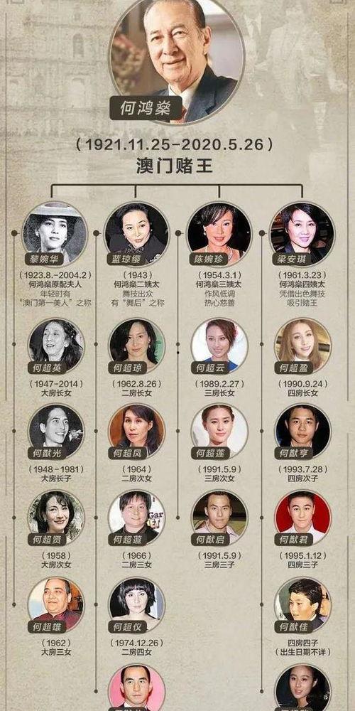 今天又在撩系统 第二季,第二季甜蜜升级！